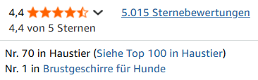 Curli Ranking - Nr. 1 in Brustgeschirre für Hunde